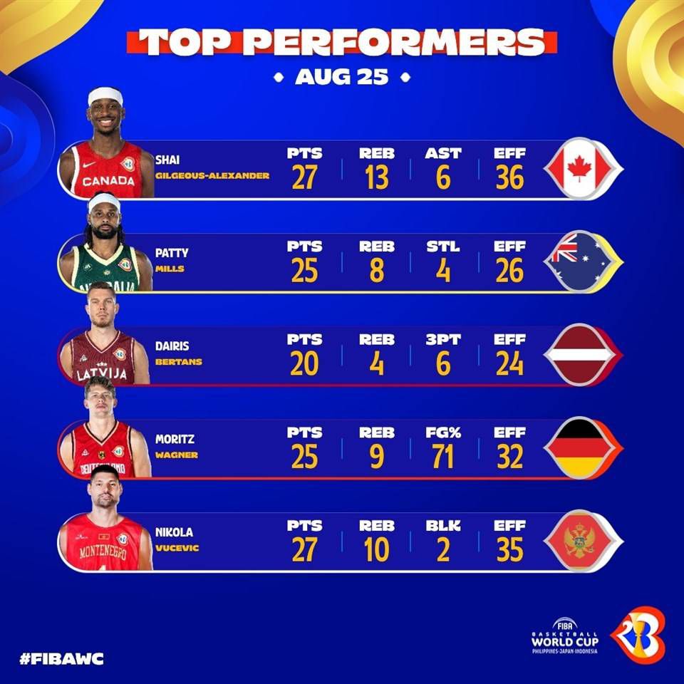 在英超前19轮，曼联攻入21球，失25球，对于一支豪门球队来说，这样的进攻效率确实不够理想，一直备受质疑压力甚大的霍伊伦也才刚刚收获了英超首球。